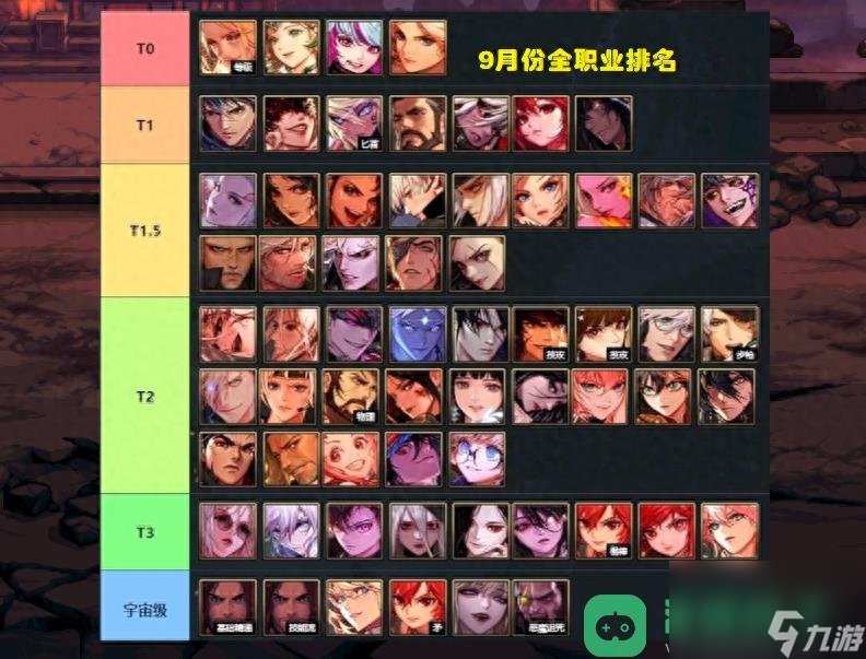 DNF手游平民玩家首選刷圖職業(yè)-DNF手游平民玩家如何選擇最強(qiáng)刷圖職業(yè)